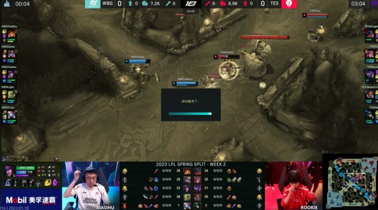 智能化改造 智能化改造