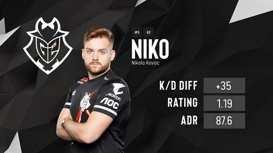 快节奏奖项 快节奏奖项