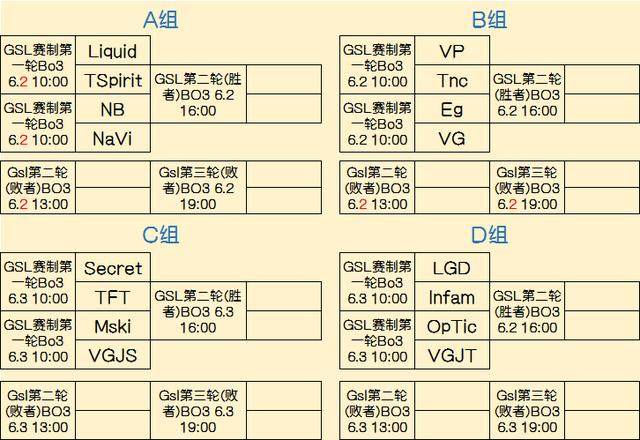 的价值点在